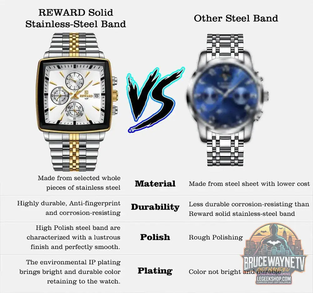 🕶️ REWARD – Montre Homme Quartz Rectangle Bleue Étanche Luxe - Legeekshop