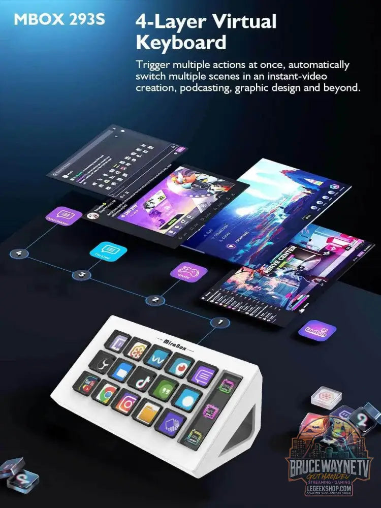 🎛️ Stream Deck Mini – Clavier Visuel 15 Touches LCD Personnalisables | Win / macOS - Legeekshop