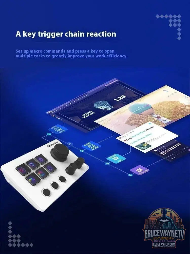 🎮 Clavier Macro Visuel Mirabox N3 – Streamdeck Personnalisable pour PC - Legeekshop