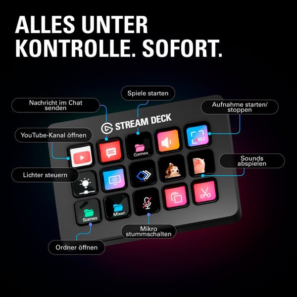 Elgato Stream Deck MK.2, Keypad - Elgato - vue 8