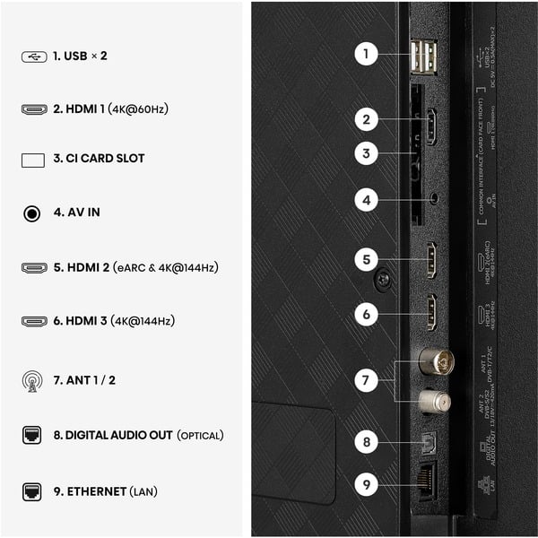 Hisense 43E7S PRO Hi-QLED-Fernseher - Hisense - vue 4