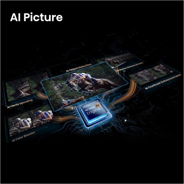 Hisense 43E7S PRO Hi-QLED-Fernseher - Hisense - vue 9