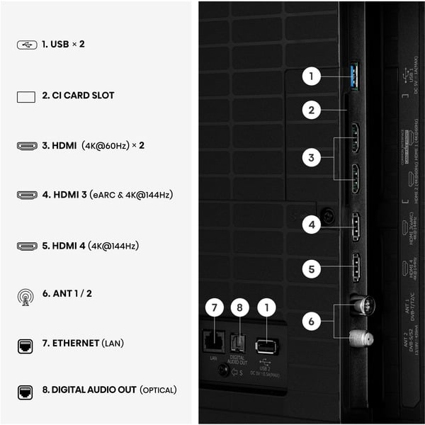 Hisense 85E7S PRO Hi-QLED-Fernseher - Hisense - vue 4