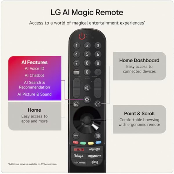 LG 50QNED7EB3C, QNED-Fernseher - LG - vue 7
