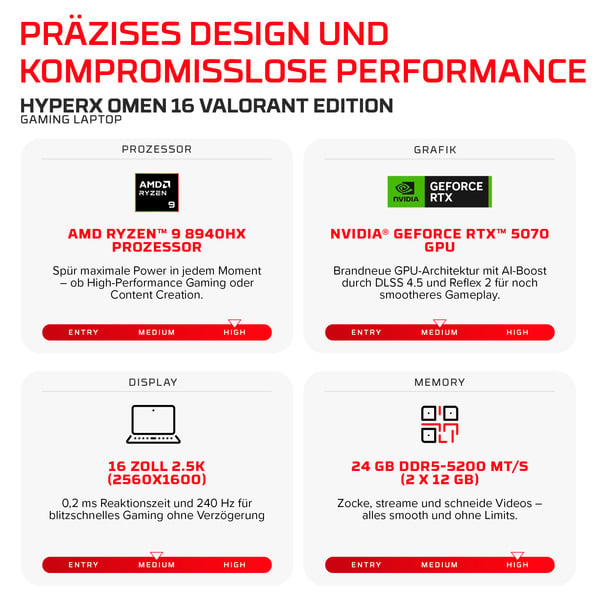 OMEN Omen 16-ap1099ng, Gaming-Notebook - vue 6