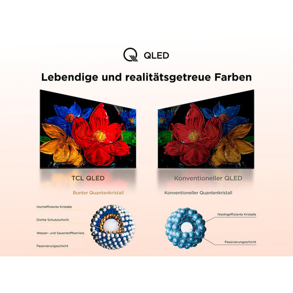 TCL 40SF560, QLED-Fernseher - TCL - vue 11