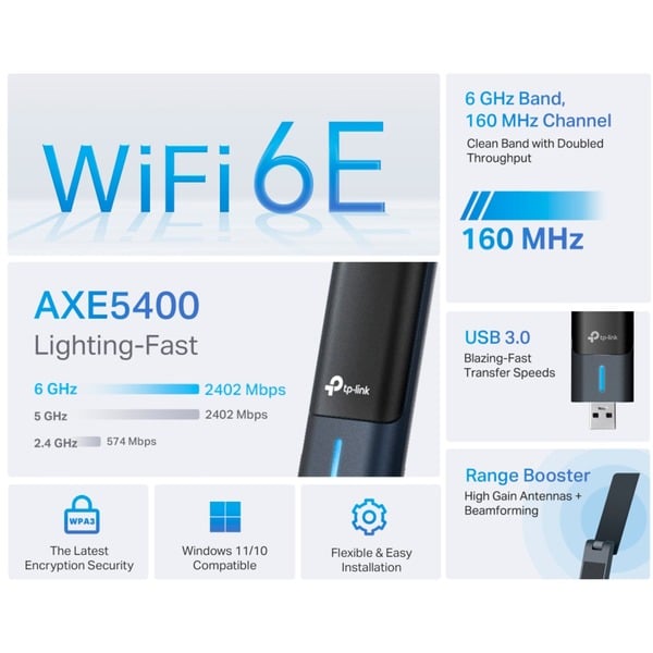 TP-Link Archer TXE70UH, adaptateur réseau - TP-Link - vue 4