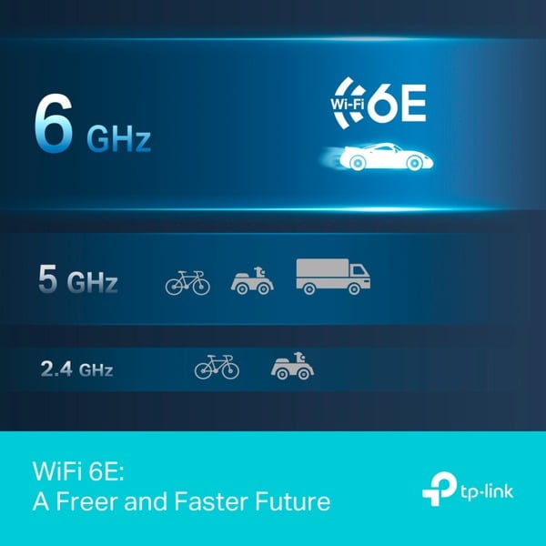 TP-Link Archer TXE70UH, adaptateur réseau - TP-Link - vue 5