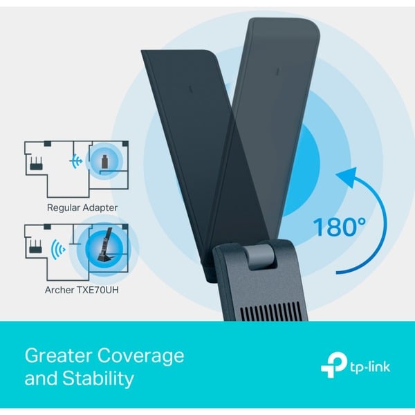 TP-Link Archer TXE70UH, adaptateur réseau - TP-Link - vue 6