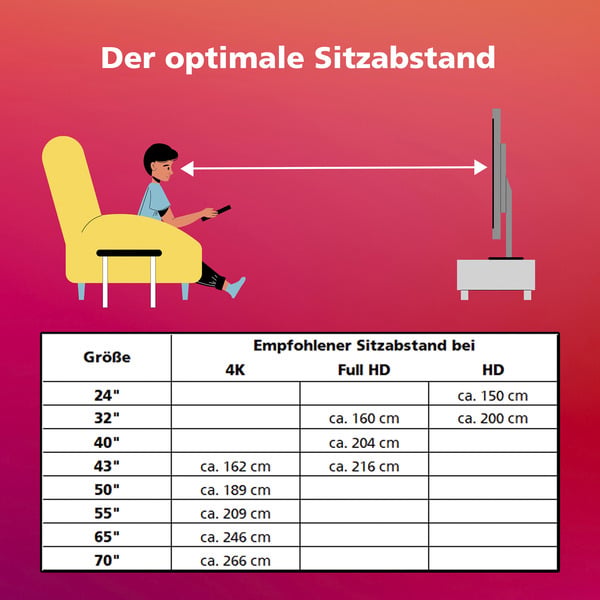 Telefunken QF32VP750S, QLED-Fernseher - Telefunken - vue 7