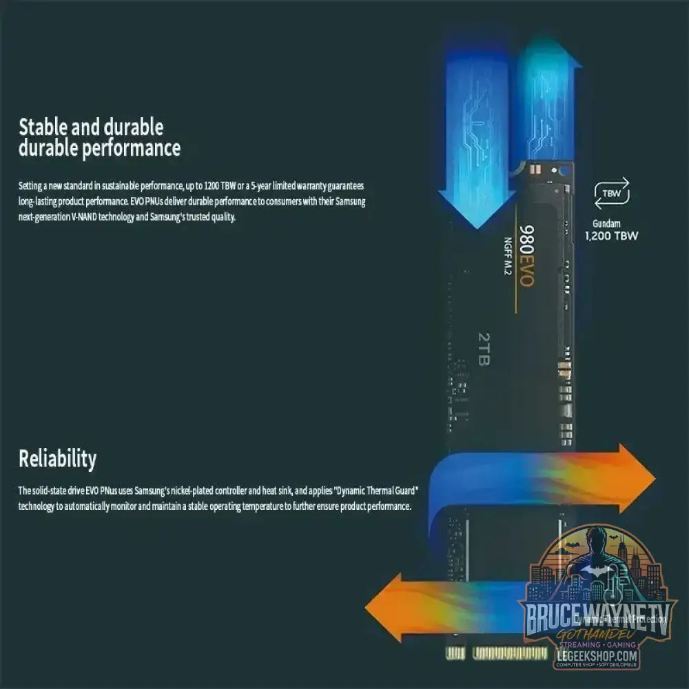 💽 SSD Interne NVcloser 990 PRO – M.2 PCIe 4.0 | 1To, 2To, 4To - Legeekshop