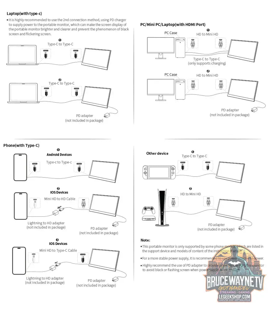 Moniteur portable HGFRTEE 18,5 pouces 120 Hz – Écran de jeu format voyage avec connexion USB-C pour ordinateurs