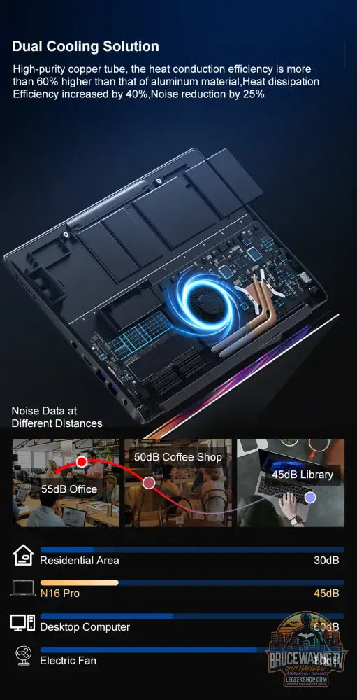 Ninkear N16 Pro Ordinateur Portable 16’’ 2.5K 120Hz IPS Intel Core i7-12700H 16Go RAM 1To SSD Windows 11 - EU / France