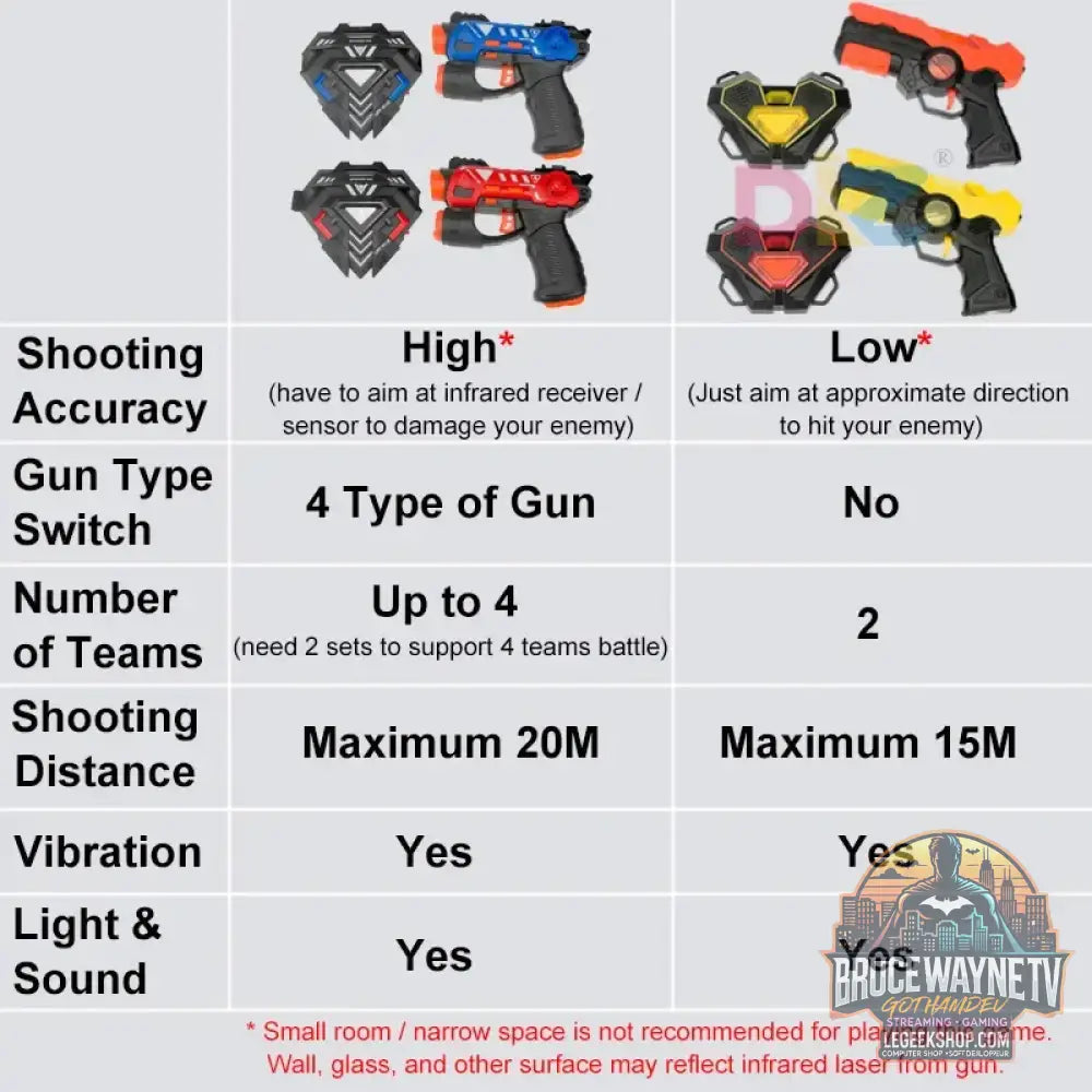 Pistolets jouets à infrarouge ensemble de jeu pour enfants étiquette Laser jeu de combat pistolet électrique pistolet