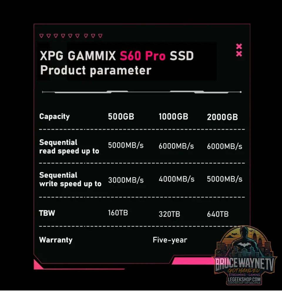 SSD NVMe ADATA XPG GAMMIX S50 PRO M.2 2280 PCIe Gen4x4 500GB 1TB 3D NAND TLC - SSD NVMe